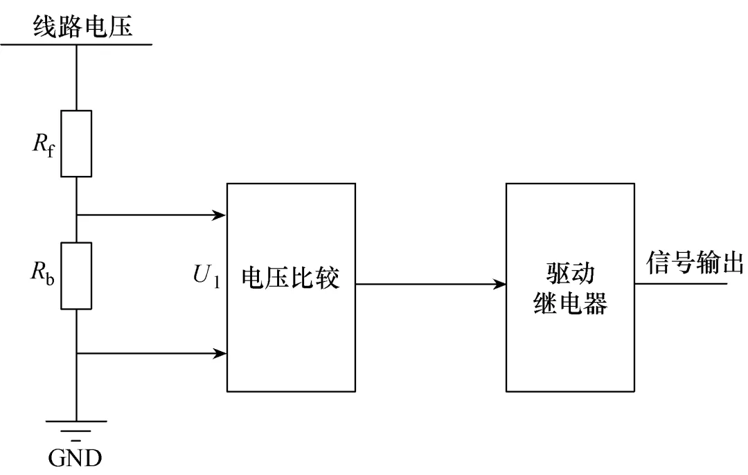 一種適用于10kV開(kāi)關(guān)柜的線路電壓采集判斷裝置及方法