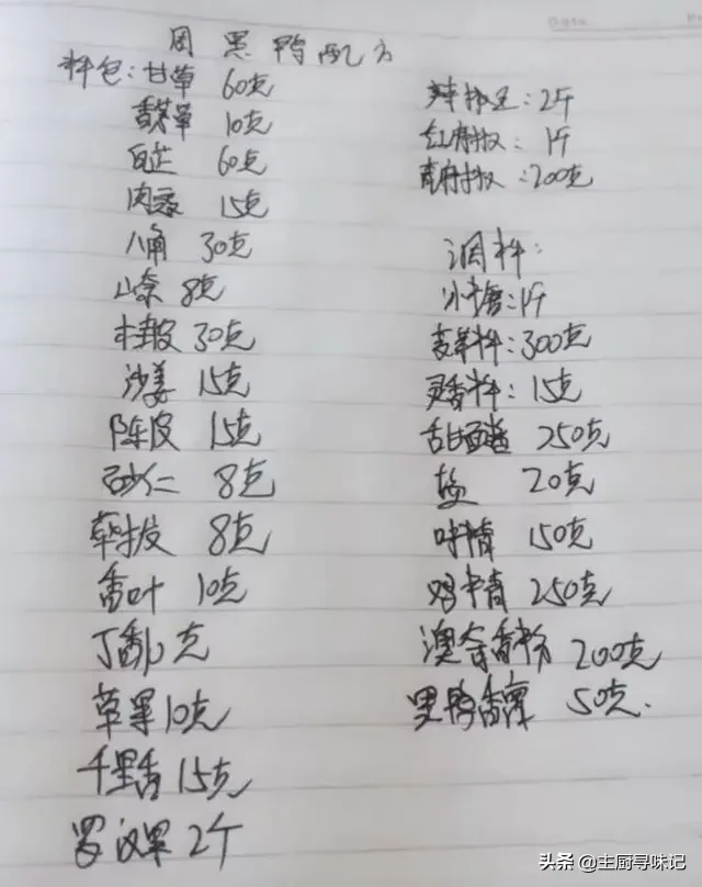 25道顶级传统小吃香料配方-第12张图片-农百科 25道顶级传统小吃香料配方-第12张图片-农百科