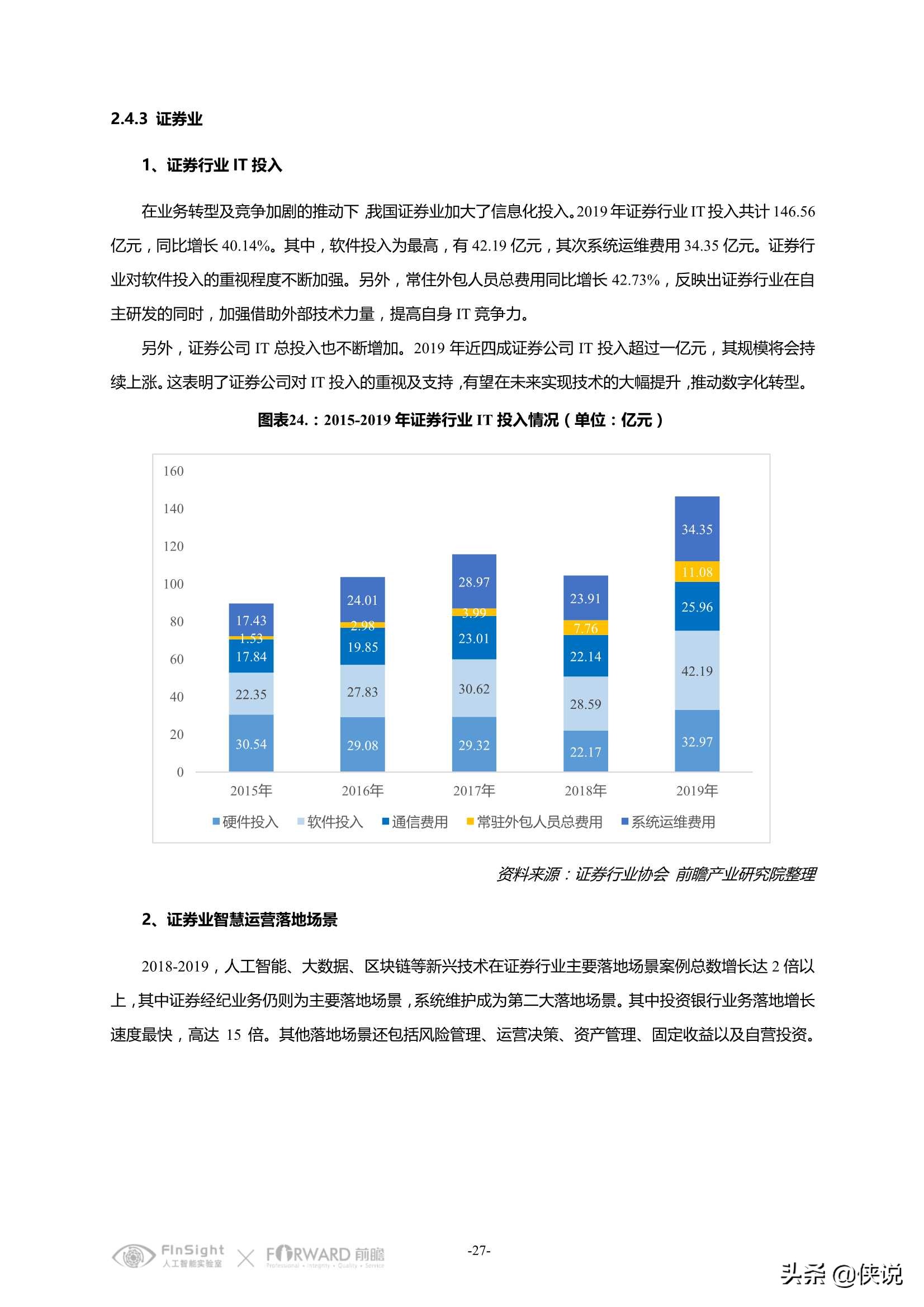 中国智慧金融行业洞察及2021年发展趋势研究报告