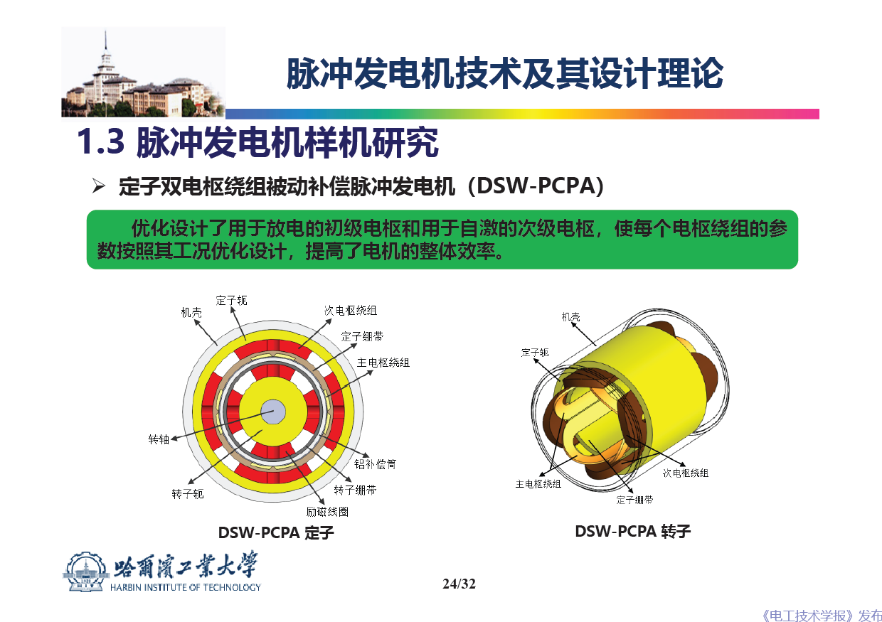 哈爾濱工業(yè)大學(xué) 吳紹朋 副教授：脈沖發(fā)電機理論與技術(shù)研究