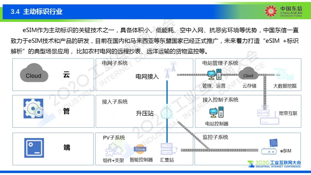 吴玉清：积极开拓， 勇于创新， 努力打造面向东盟的示范性标识平台