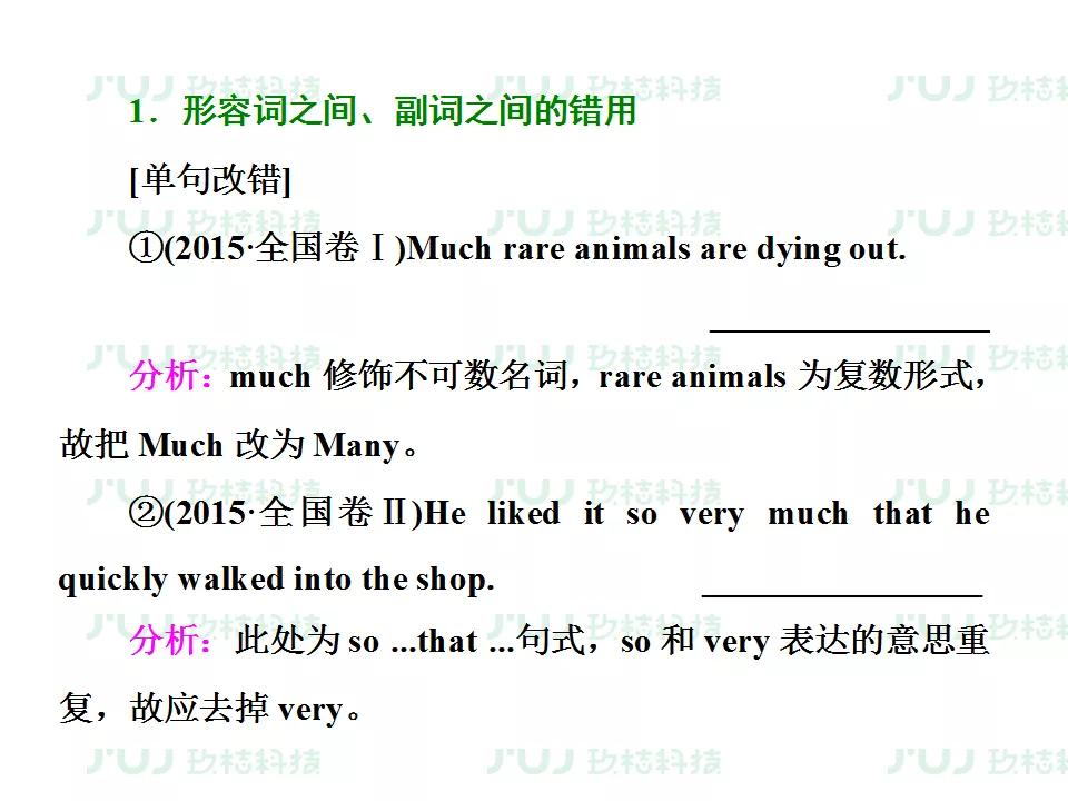 ս2021߿ӢָϰרѵͶĸĴ