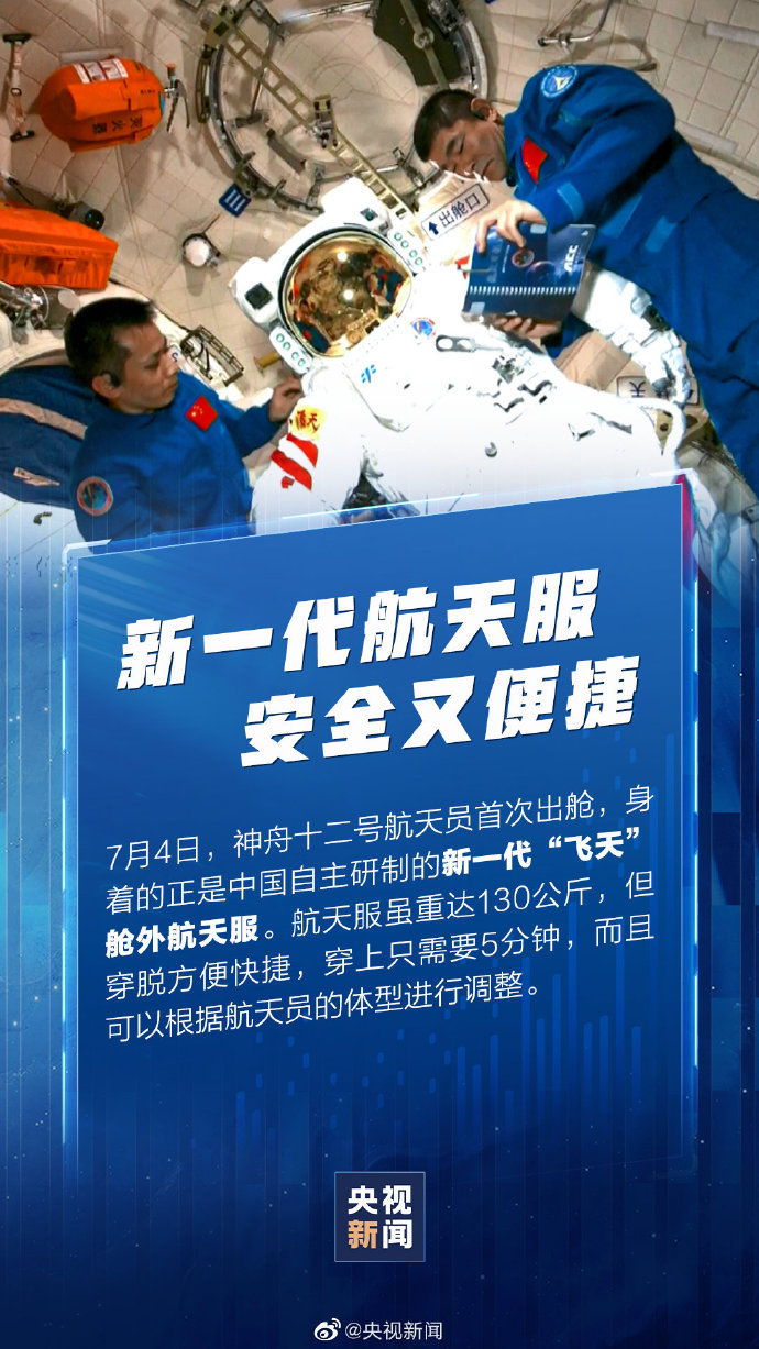 �����˽⺽��Ա�ڿռ�վ�����Сϸ��