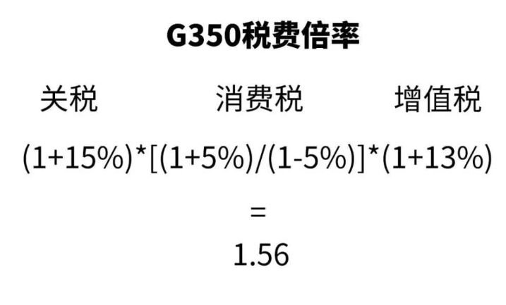 新款奔驰全新升级G 350最新动态：九月份发售或售93万，2.0T柴油发动机较大299大马力