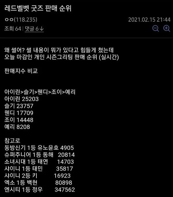 SM为何无法“舍弃”陷入争议的IRENE;JYP成员酷似礼志和Karina?