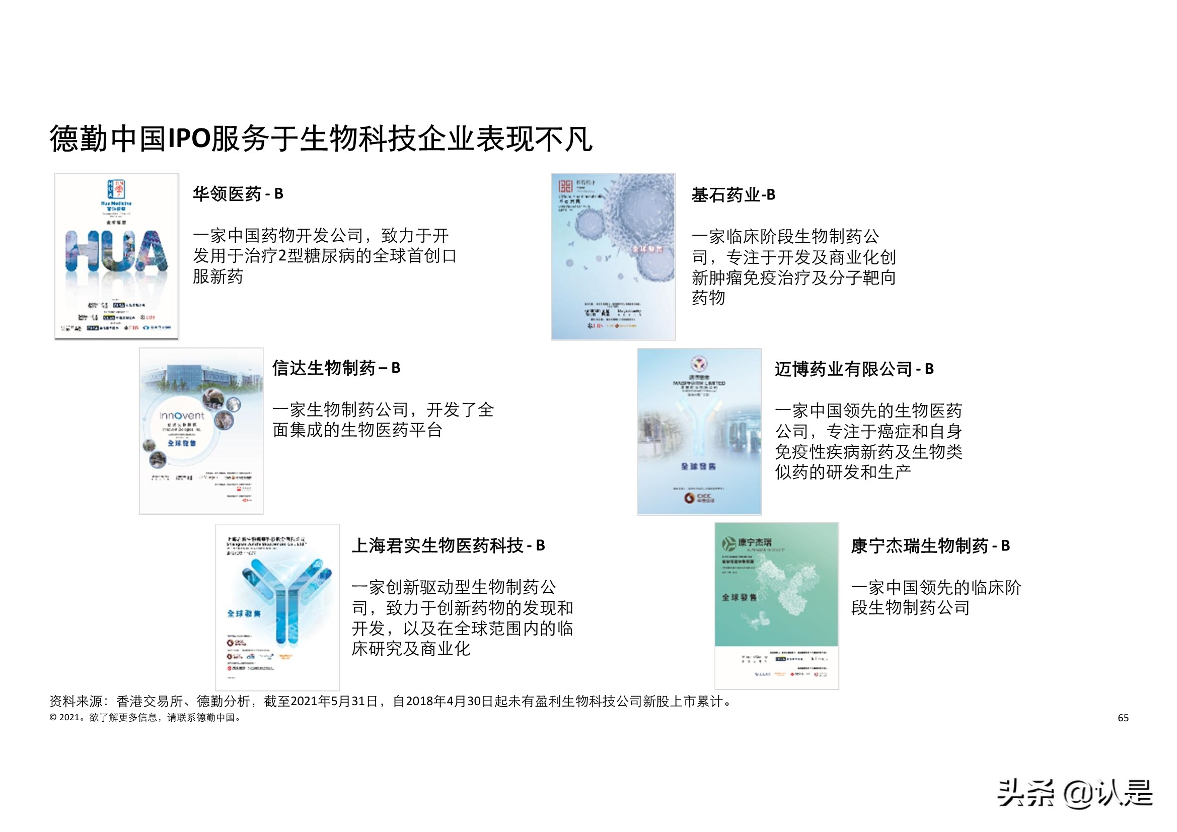 德勤2021年中国内地和香港新股市场中期表现及前景展望的分析