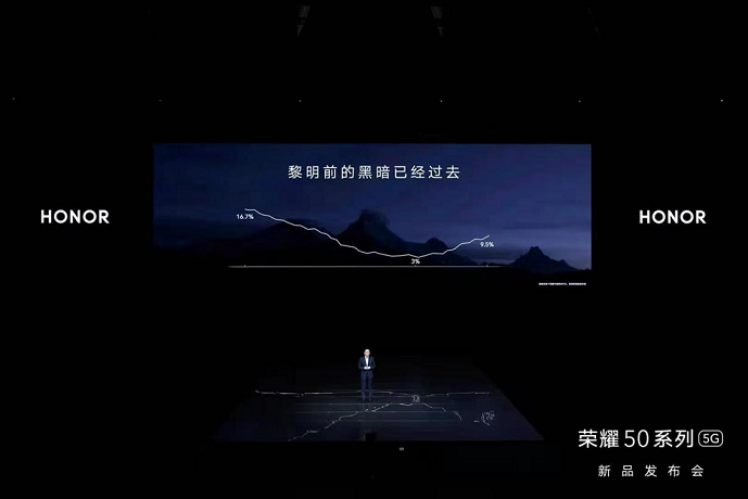 荣耀50系列是“今年最美手机”？“整装重发”不容小觑