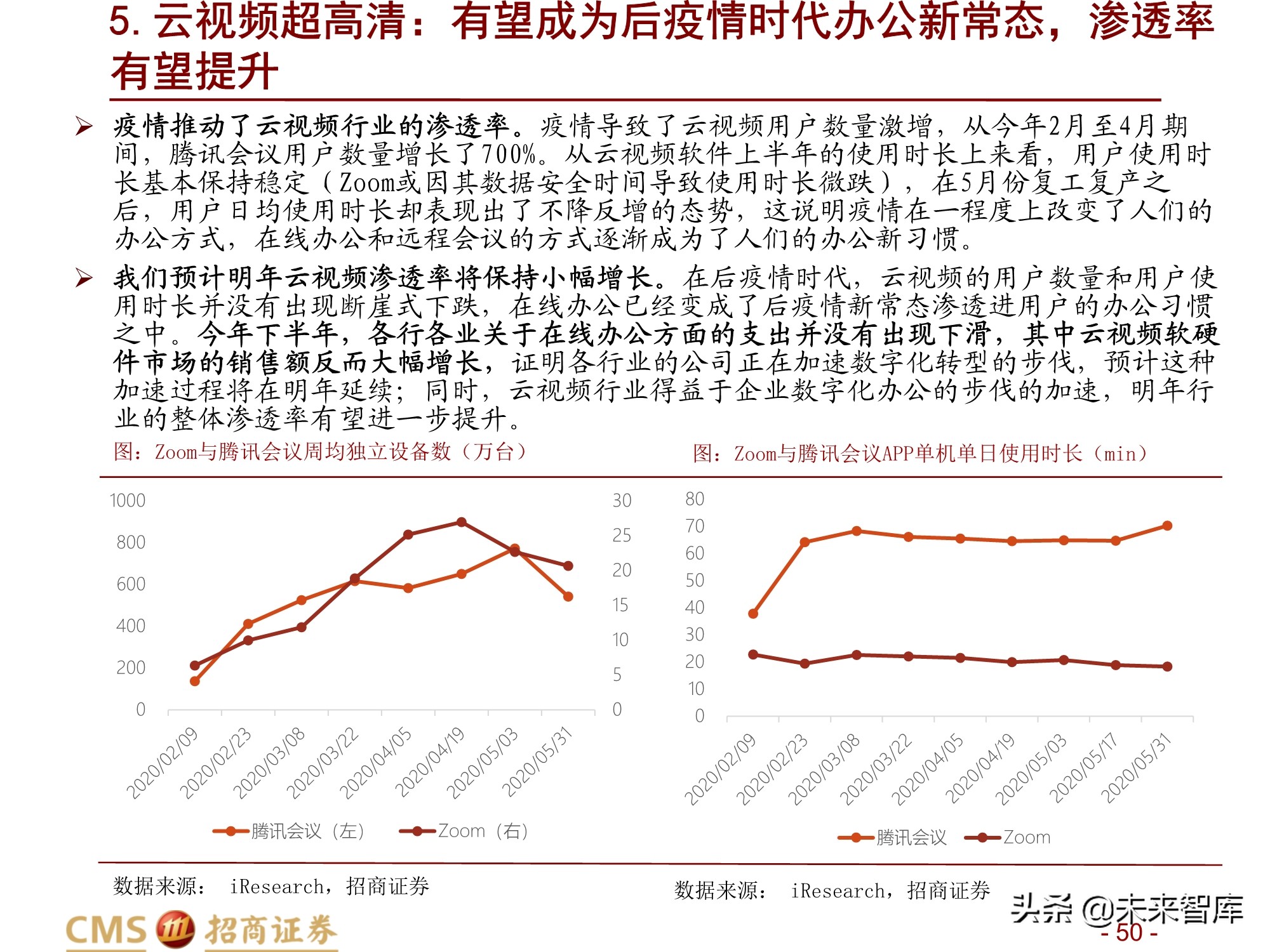 通信行业2021年度投资策略：百转千回，蓄势待发