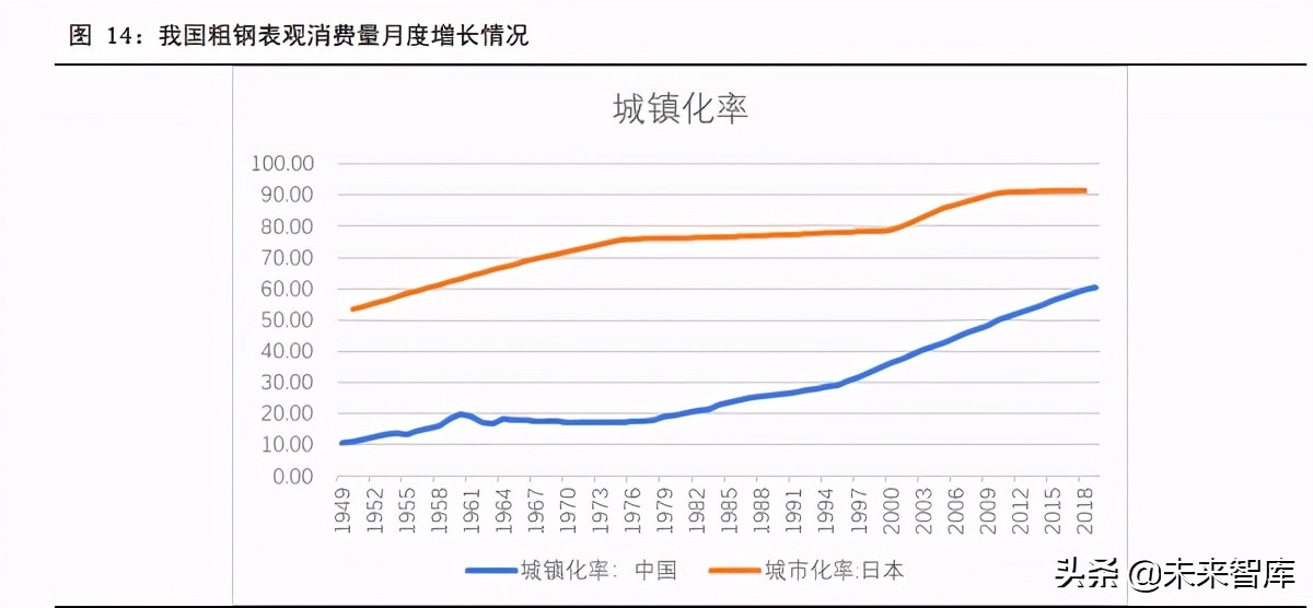 碳中和背景下的行业投资机会专题研究报告