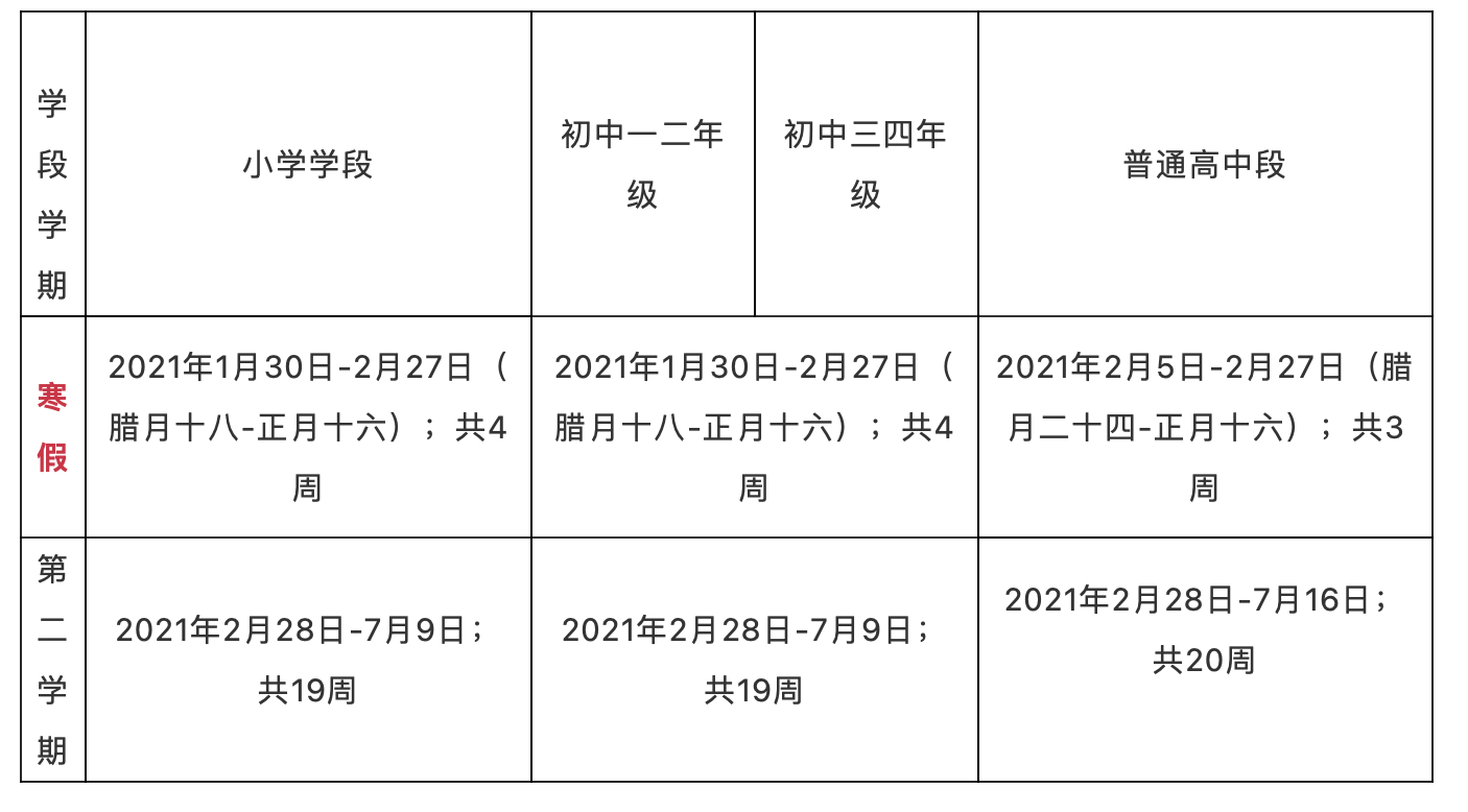 山东7市公布中小学寒假时间