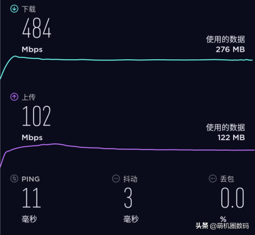 小米10青春版究竟让我们产生了如何的青春年少？