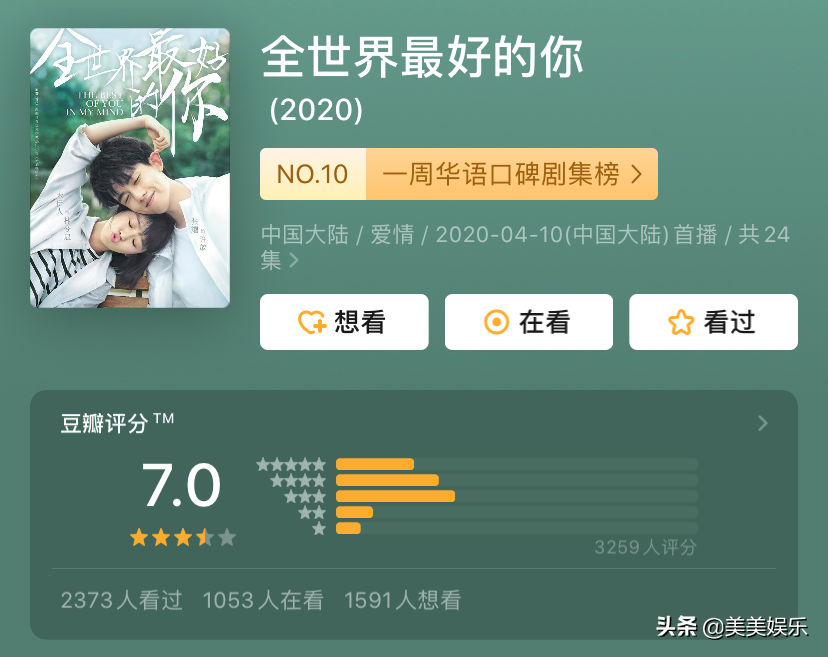 Scatter candy thick and fast? Height differs sweethearts mark to match, campus love is too sweet really! 