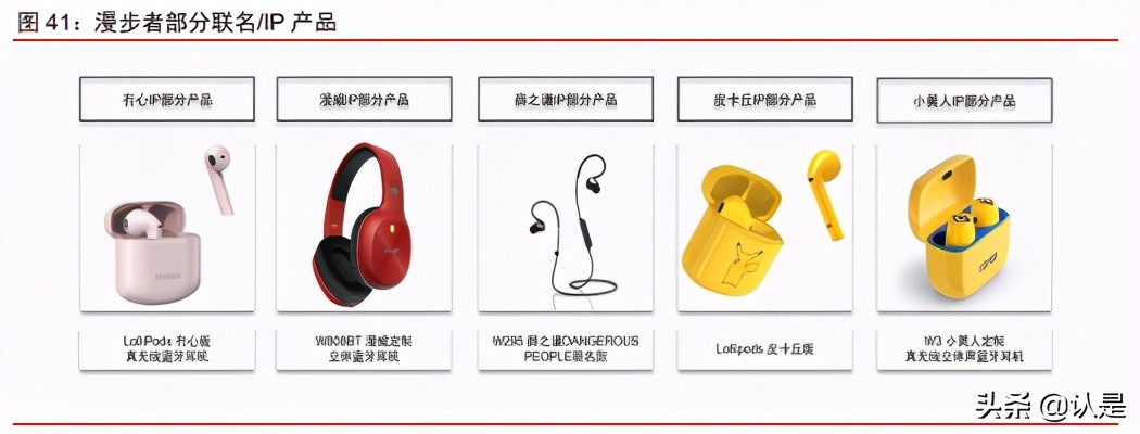 智能耳机产业研究报告：方兴未艾，迭代演进，安卓品牌加速渗透