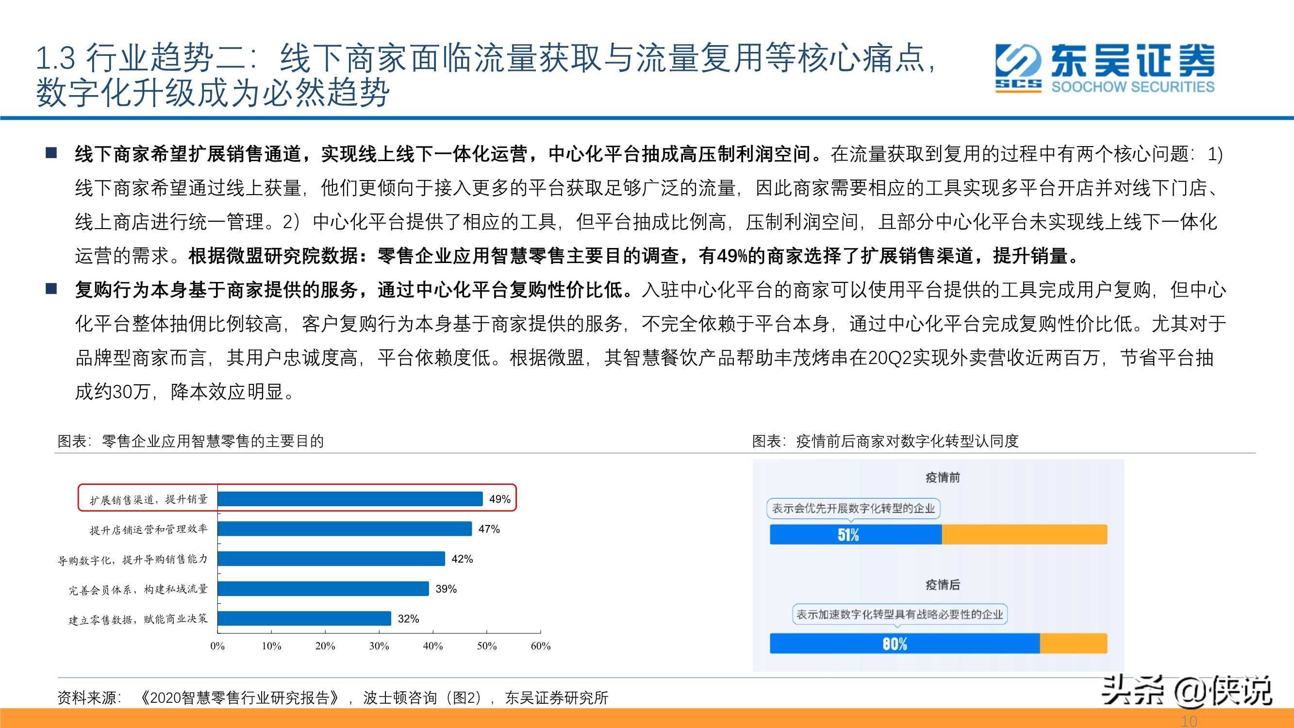 私域流量大潮兴起，商业SaaS千亿市值可期（东吴证券）