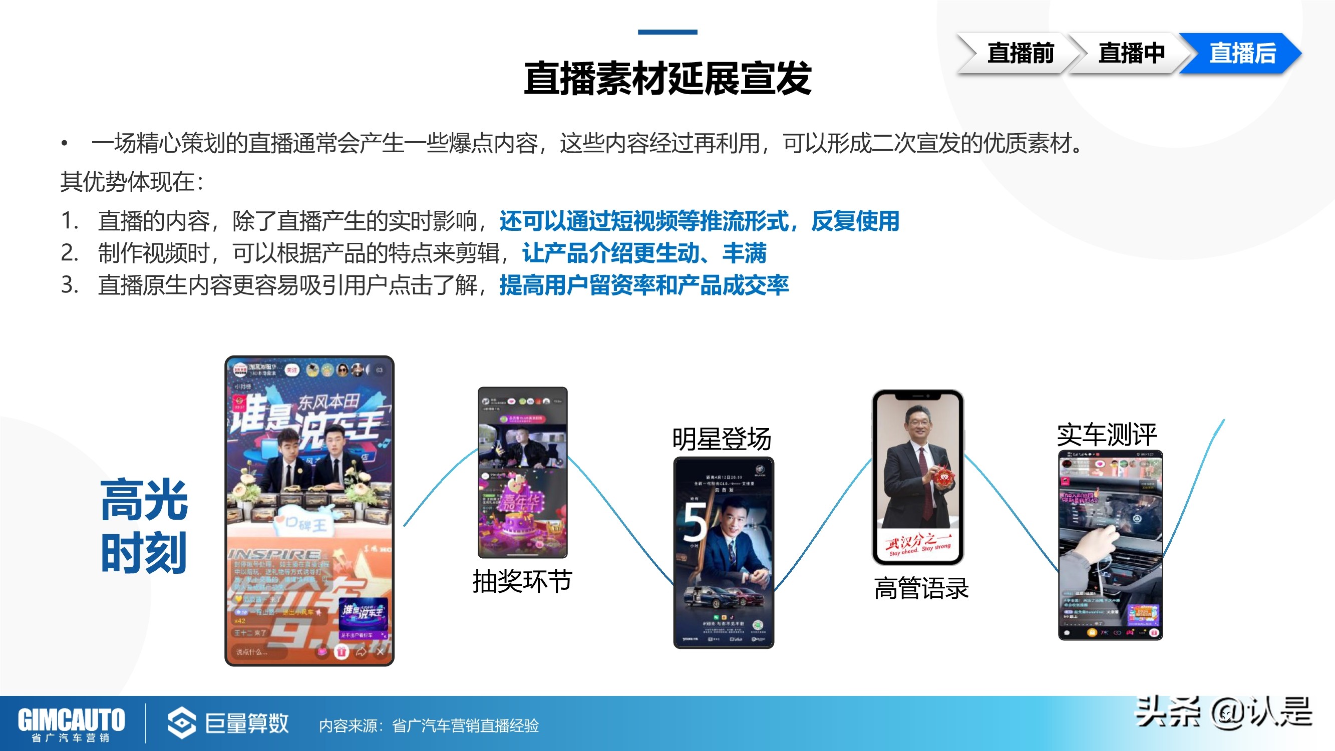 2021年汽车直播行业研究：数字时代下的秦直道