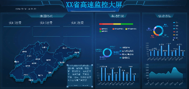 10张精美可视化大屏模板分享，加极简制作攻略！抓紧收藏