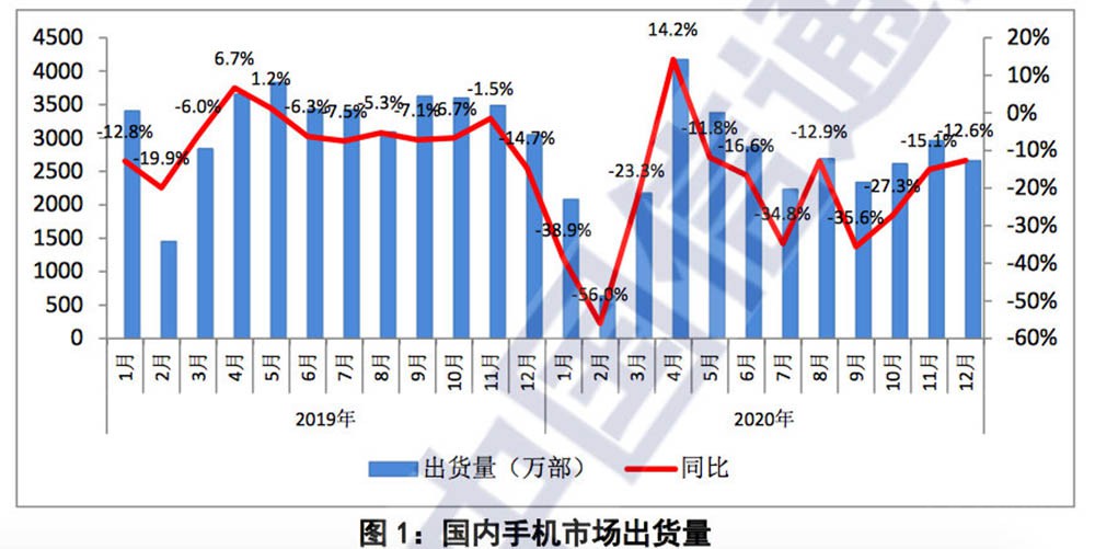 neo是什么意思，秒懂neo是什么意思