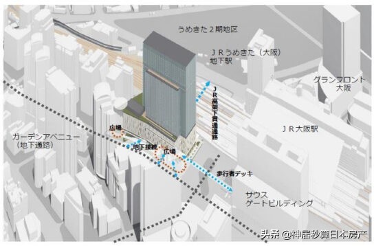 大阪最有名的通勤线路迎来再开发，房价要起飞？