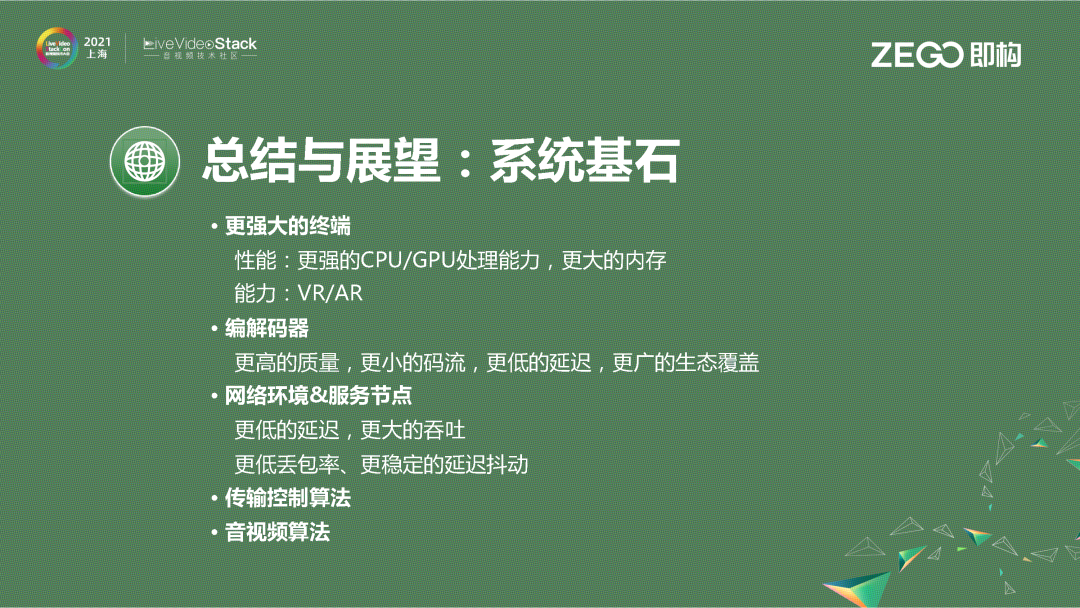 体验共享——技术实现瓶颈与突破