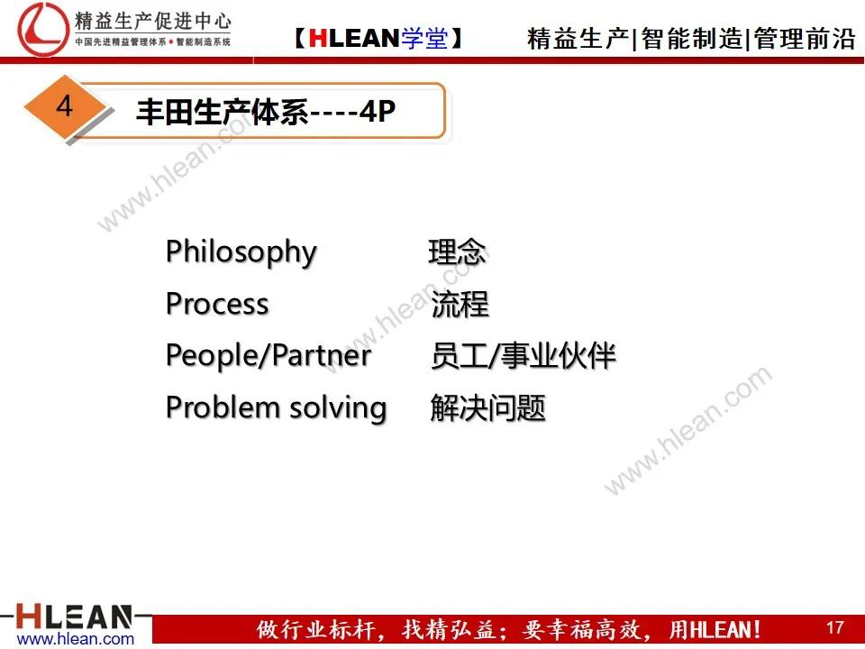 「精益学堂」丰田供应链案例