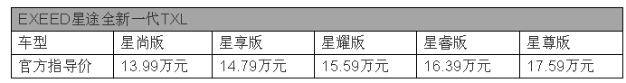 大河报汽车网