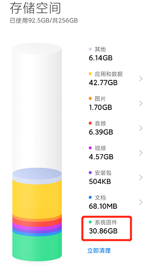 8G运存已经过时了？手机运存到底要多大才够用？