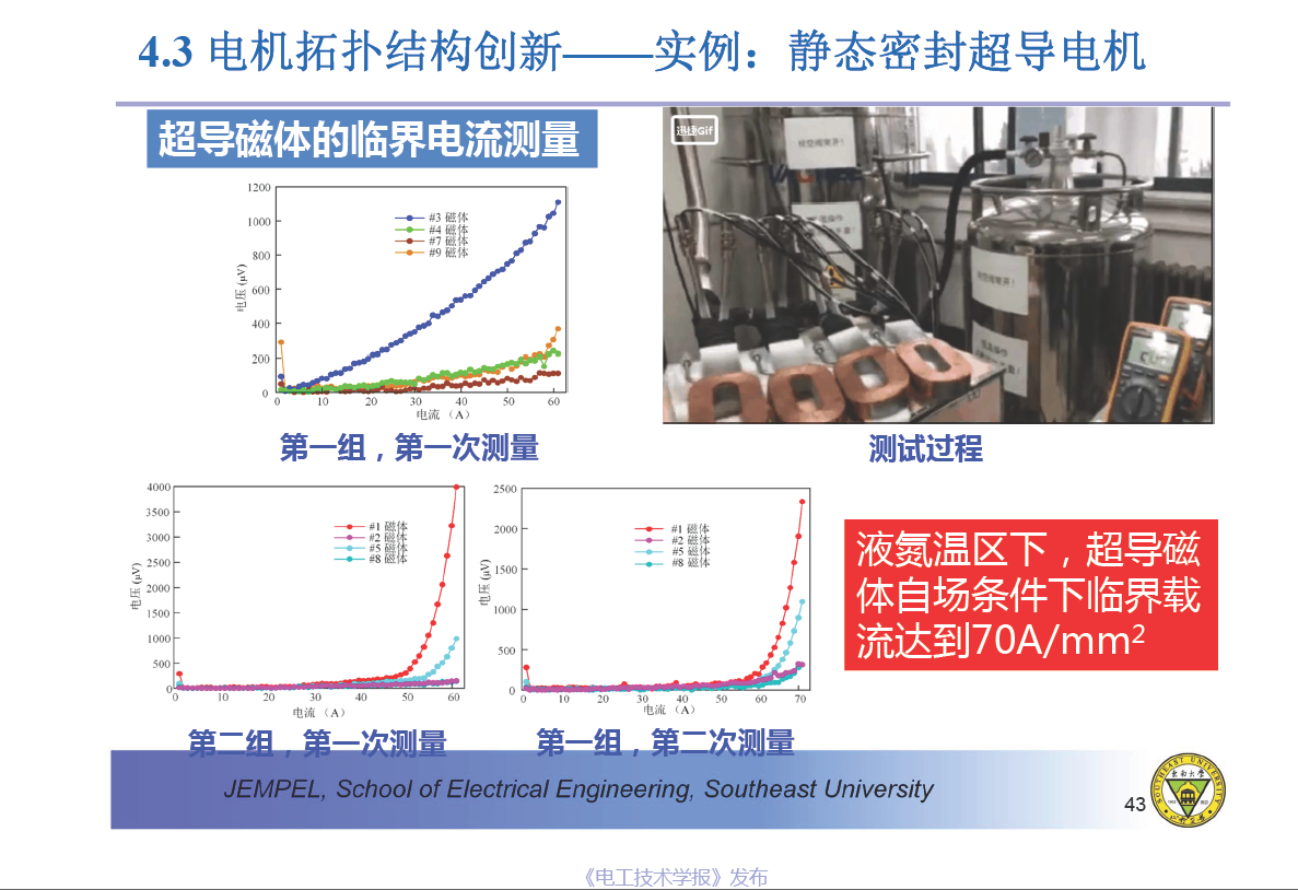 東南大學程明教授：電機氣隙磁場調制統一理論及應用