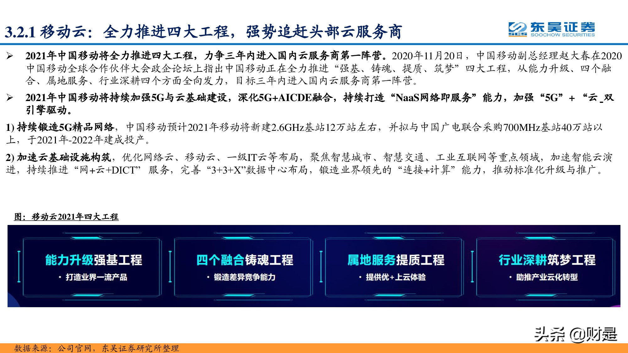 通信运营商专题报告：凭借多种竞争优势，运营商云计算大有可为