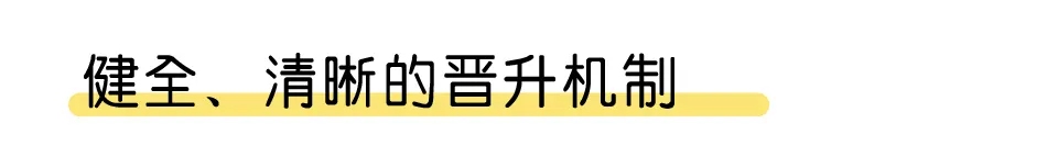 “境越星”启航，追求卓越、乘风破浪！怡境“管培生”培养项目