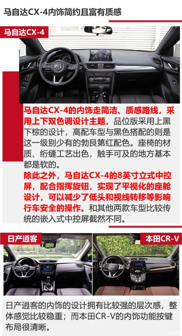 16万买高颜值高配置SUV 马自达CX-4