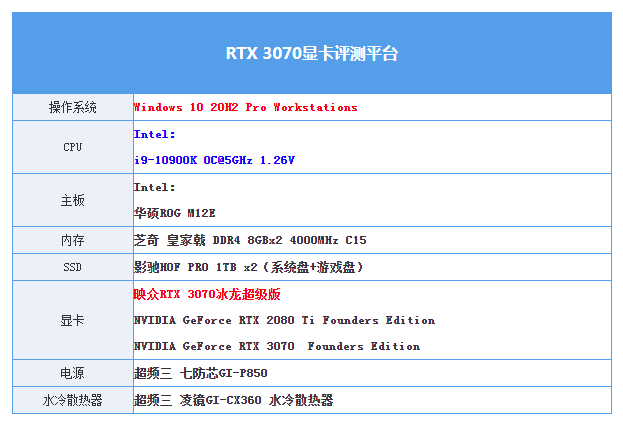 映众RTX 3070冰龙超级版评测：当30系中端也用上4风扇