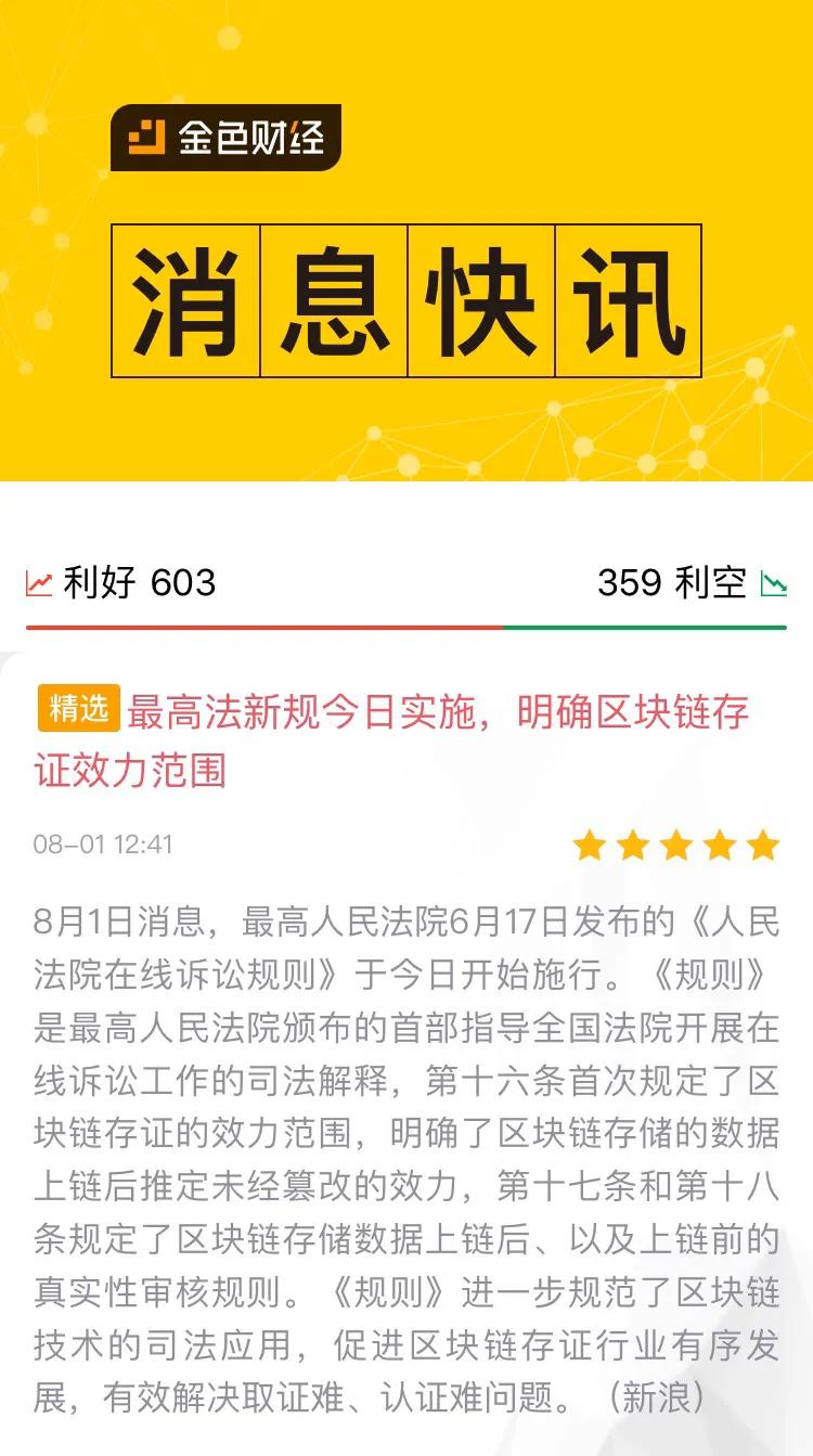 继阿里之后，腾讯入局NFT，助力比特币从“炒过渡到积累”阶段