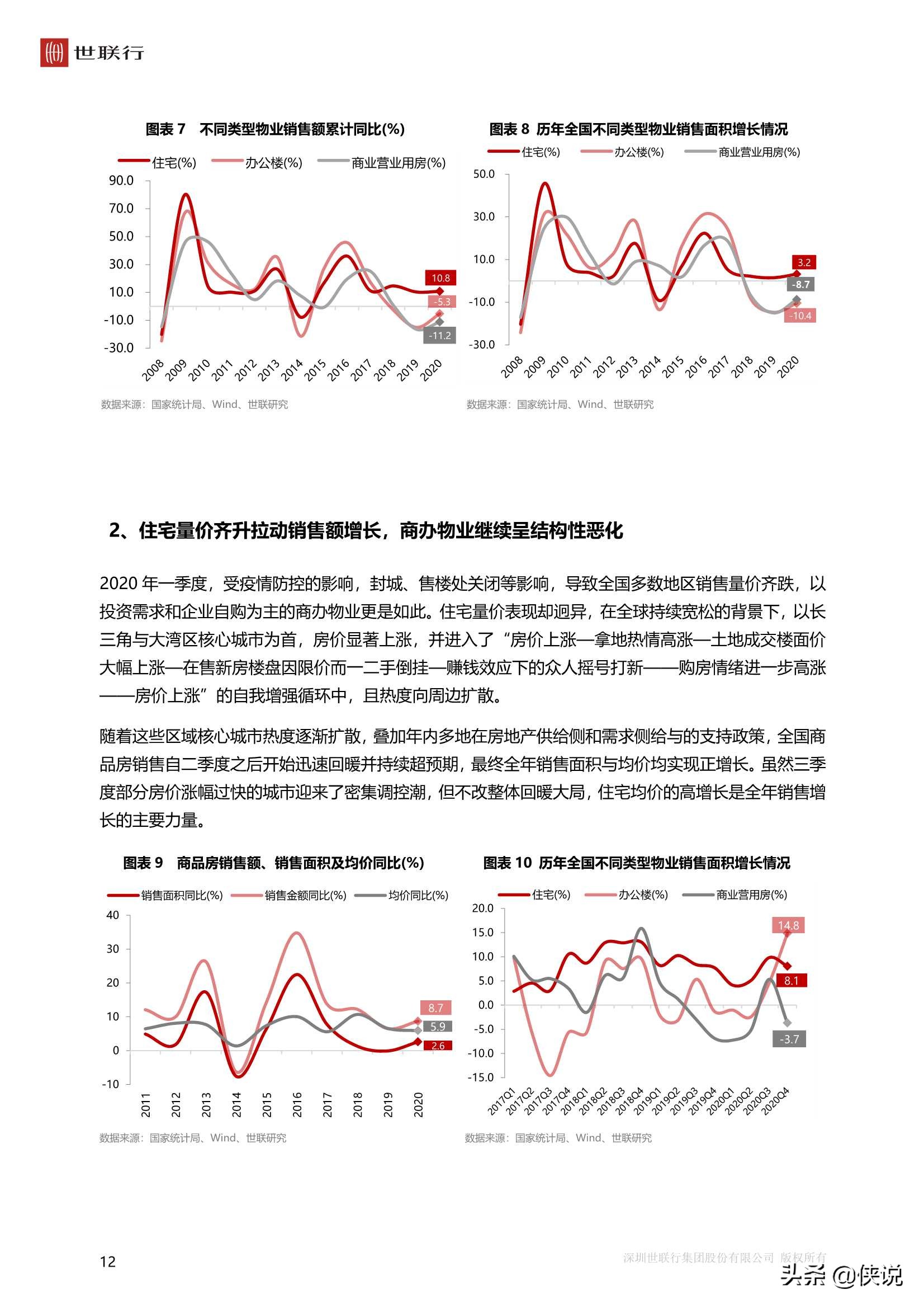 回顾2020疫情展望2021图片