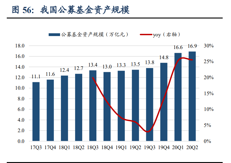 蚂蚁集团商业逻辑全解析：成长、壁垒与掣肘