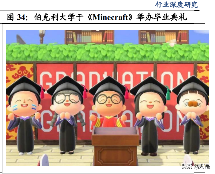 游戏行业专题研究报告：估值性价比凸显，看好未来细分赛道表现