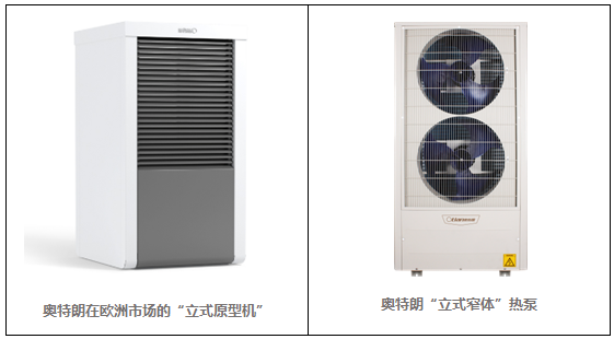 奧特朗空氣源熱泵窄體機(jī)身，解決