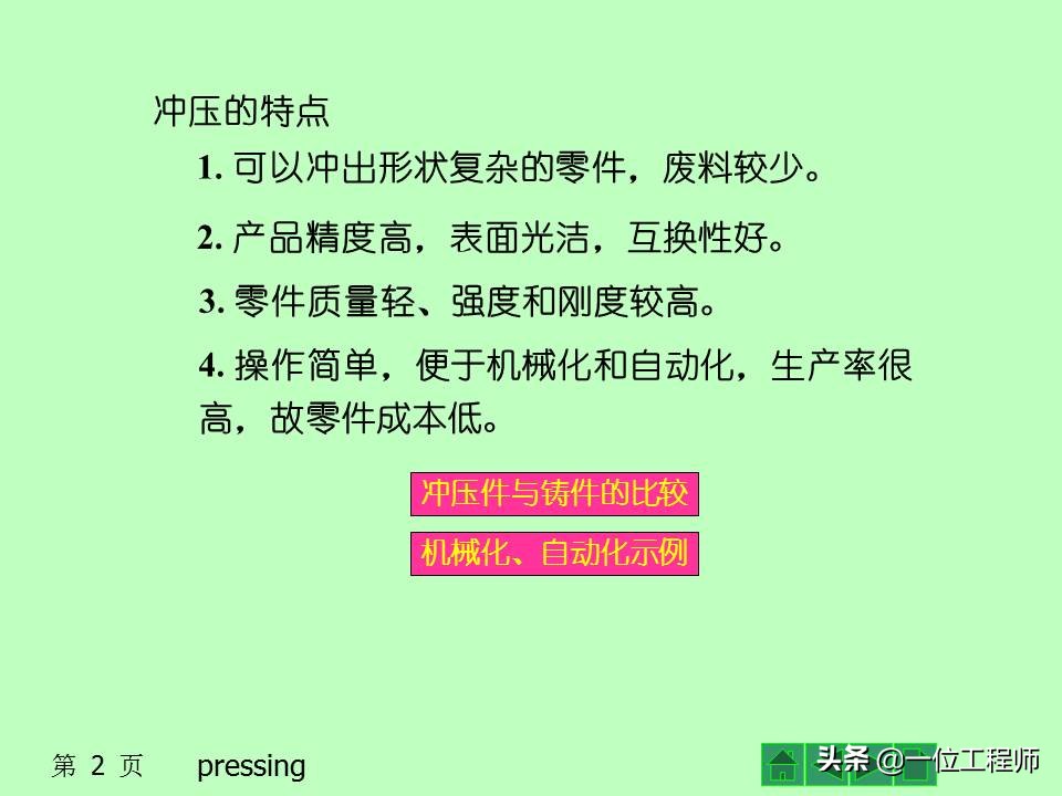 冲压作为一种常见的成型工艺，你了解多少？冲压成型的基本工序