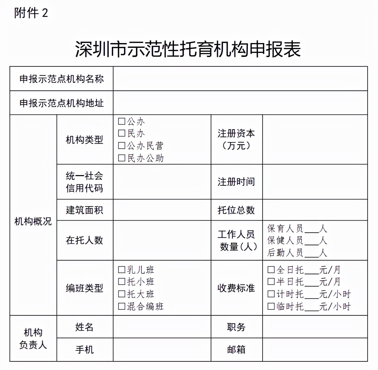 托育政策早知道：总托位数不得少于45，事关深圳托育人