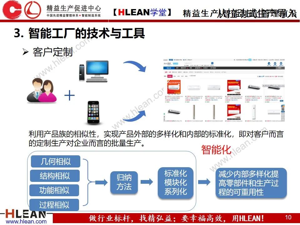 「精益学堂」智能工厂解决方案