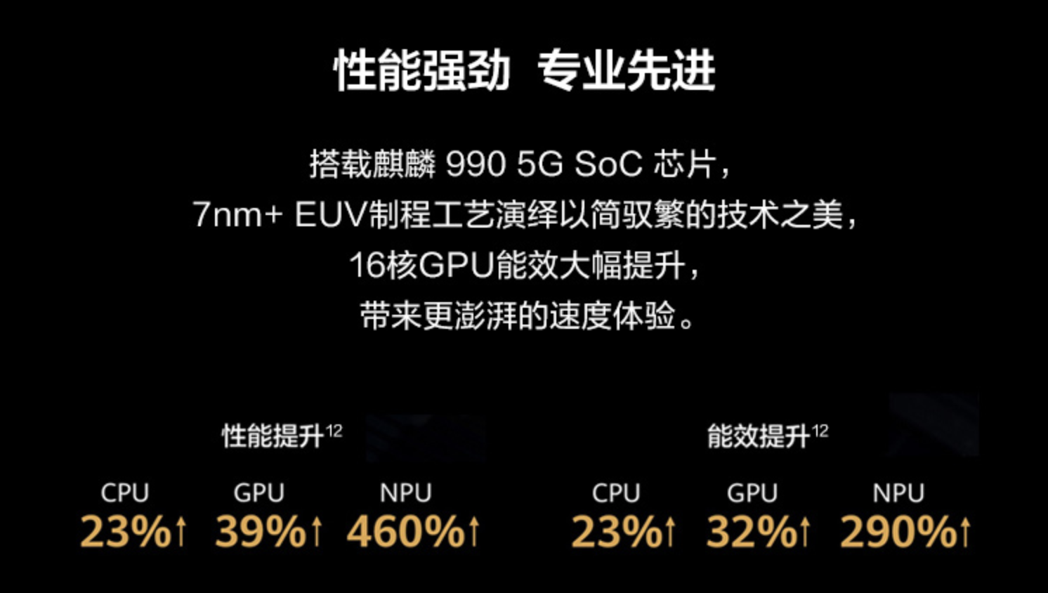 华为公司性价比高手机排行榜丨麒麟处理器特性铺底，看过这几种我是不相信