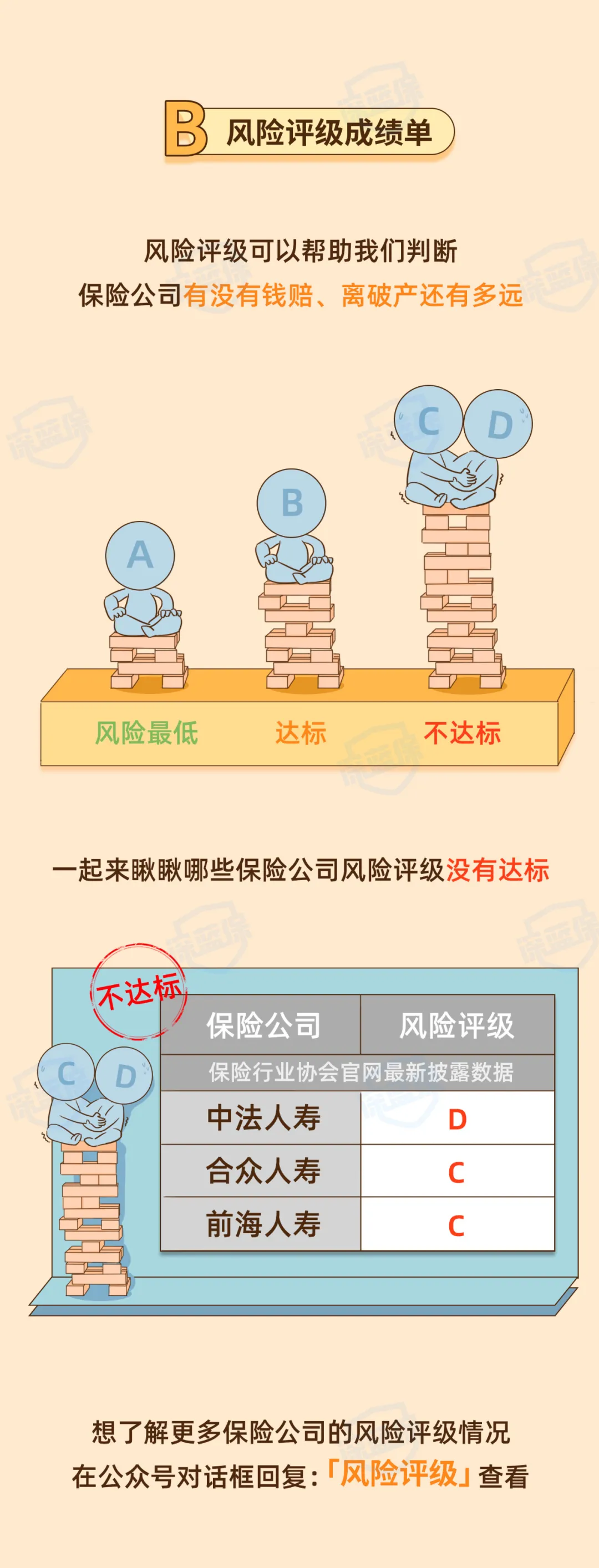 最新!2021保险公司十大排名揭晓,你看中的保险公司上榜了吗?