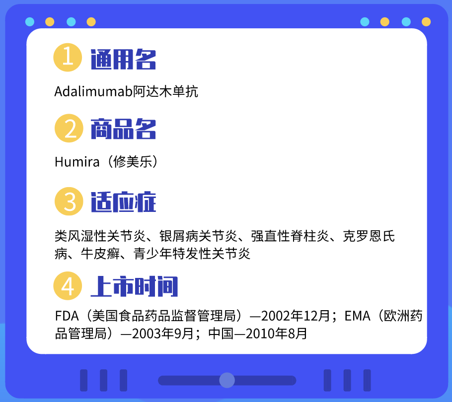 全球新药前10：抗癌药占半数，哪款是你心中的“新药王”？上篇