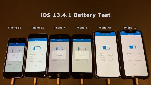 评测6款iPhone升級iOS13.4.1一星期过后充电电池续航力：充电电池更经久耐用了？