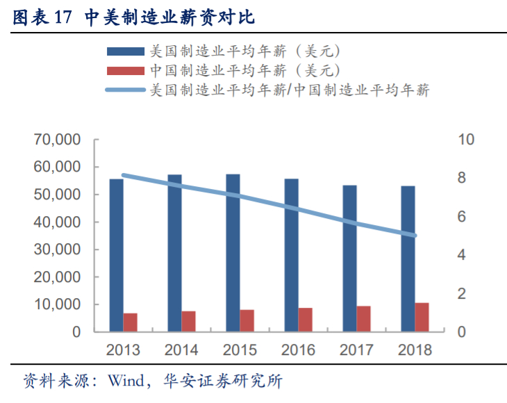 移远通信深度解析：万物互联时代，全球物联网模组龙头迎风口