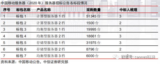 凯恩斯：沪指突破压力位，牛市越来越近，医药
