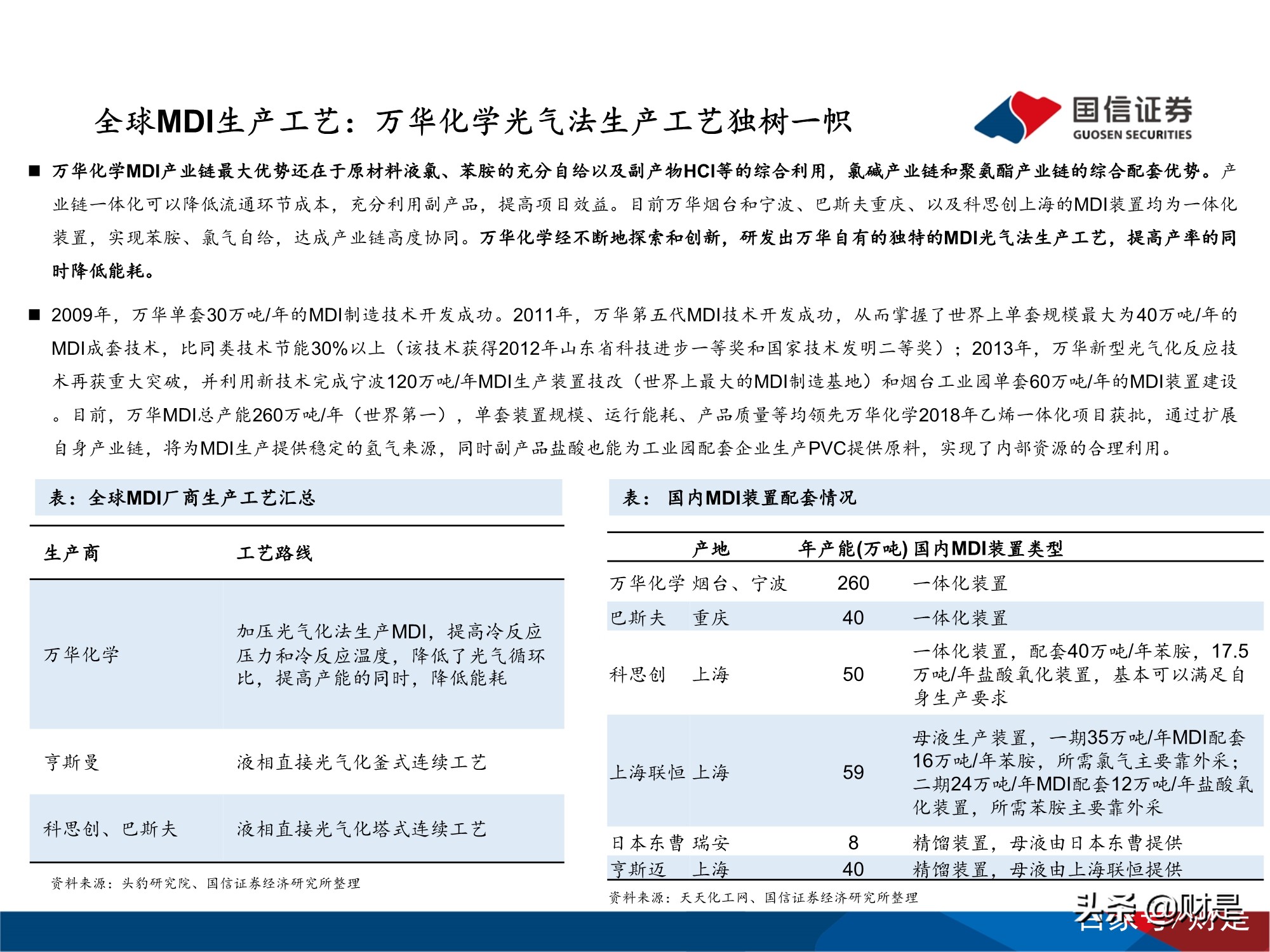 万华化学深度研究报告：万华化学的自主创新发
