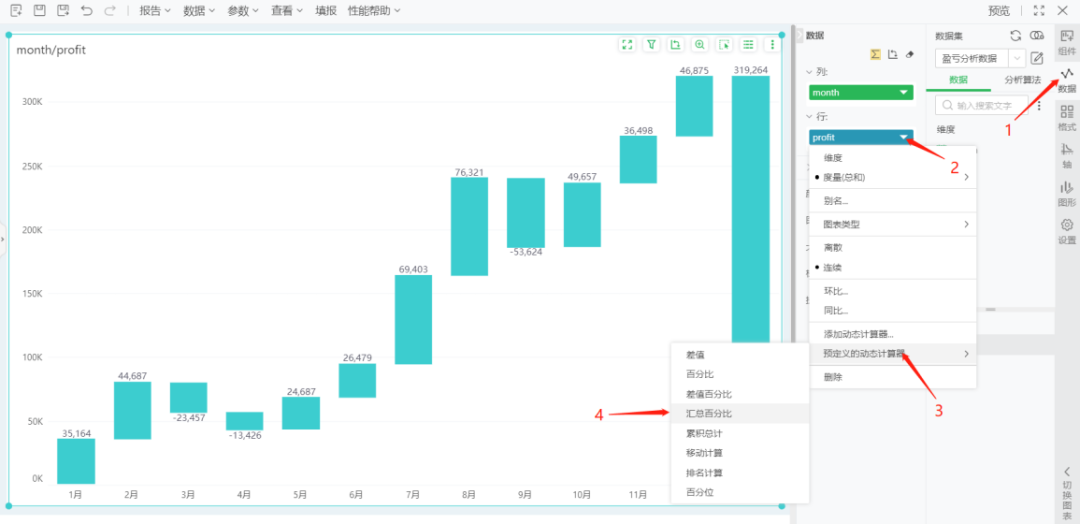 前方高能：18图教你用好瀑布图，直观反映数据变化
