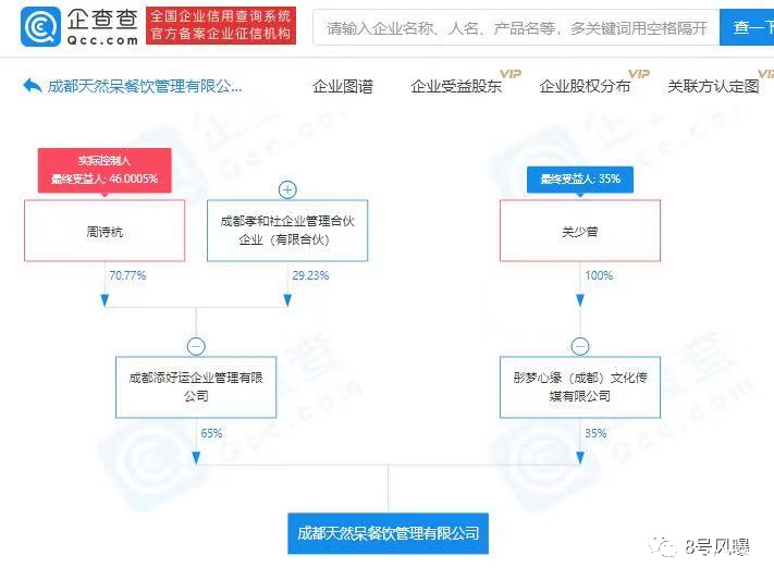 关晓彤广告假吃引争议，明星商务屡次翻车谁担责？