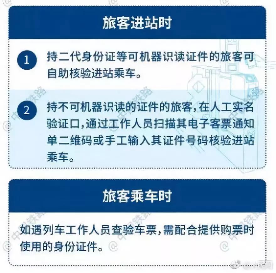 2020年春运火车票变电子版，春节火车票开售时间，还有这些新变化