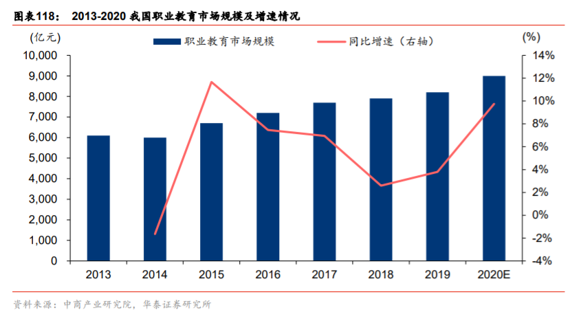 供需内循环深度研究与投资策略：渗透率与自主率全景手册